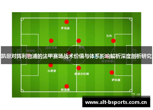 凯恩对阵利物浦的法甲赛场战术价值与体系影响解析深度剖析研究