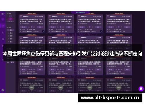 本周世界杯焦点伤停更新与赛程安排引发广泛讨论球迷热议不断走向